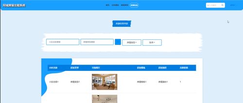 基于SSM的同城房屋出租系統(tǒng)設(shè)計(jì)與實(shí)現(xiàn)
