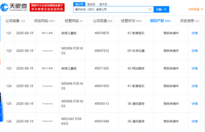 騰訊申請(qǐng)注冊(cè)“微信兒童版”商標(biāo)，布局兒童智能軟硬件生態(tài)